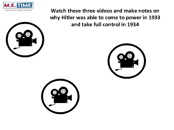 Watch these three videos and make notes on why Hitler was able to come