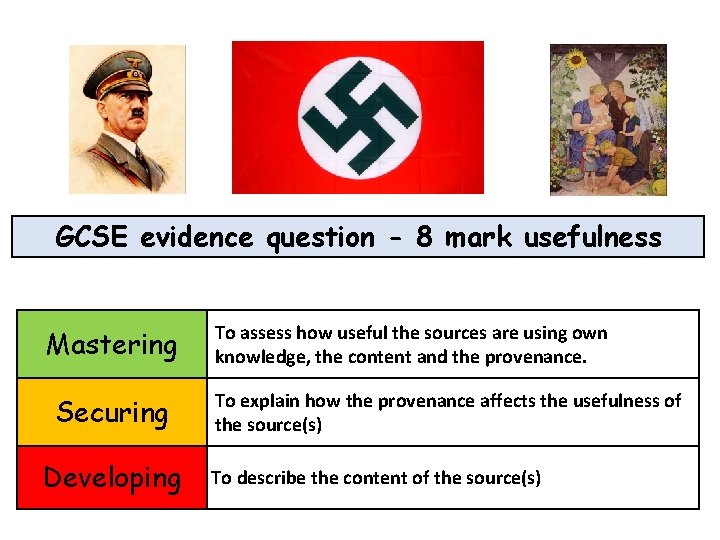 GCSE evidence question - 8 mark usefulness Mastering Securing Developing To assess how useful