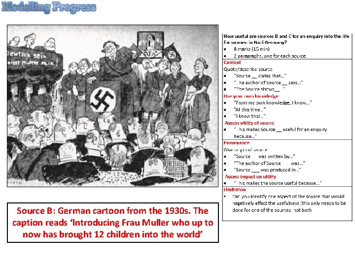 Source B: German cartoon from the 1930 s. The caption reads ‘Introducing Frau Muller