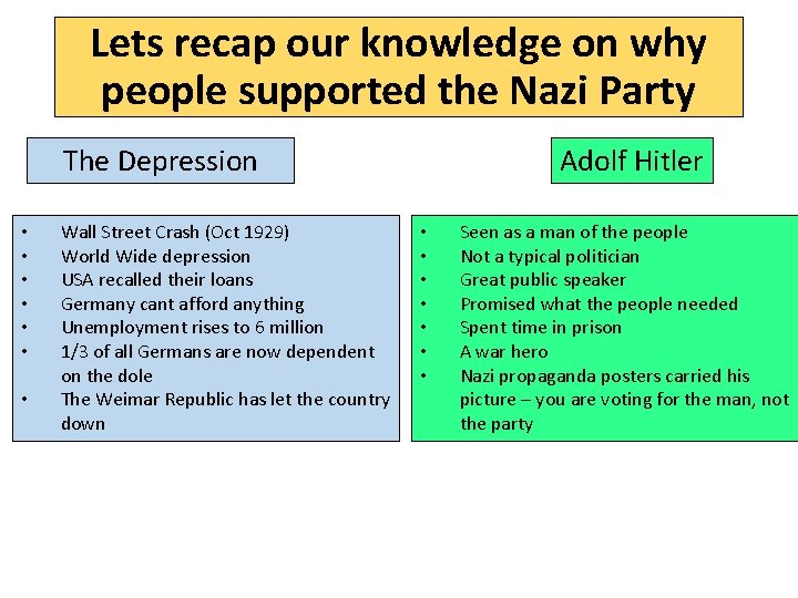 Lets recap our knowledge on why people supported the Nazi Party The Depression •