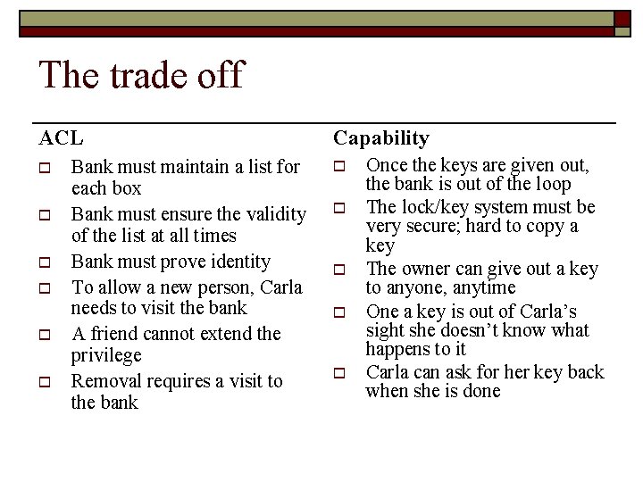 The trade off ACL o o o Bank must maintain a list for each
