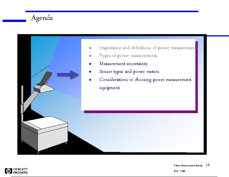 Agenda l l l Importance and definitions of power measurements Types of power measurements