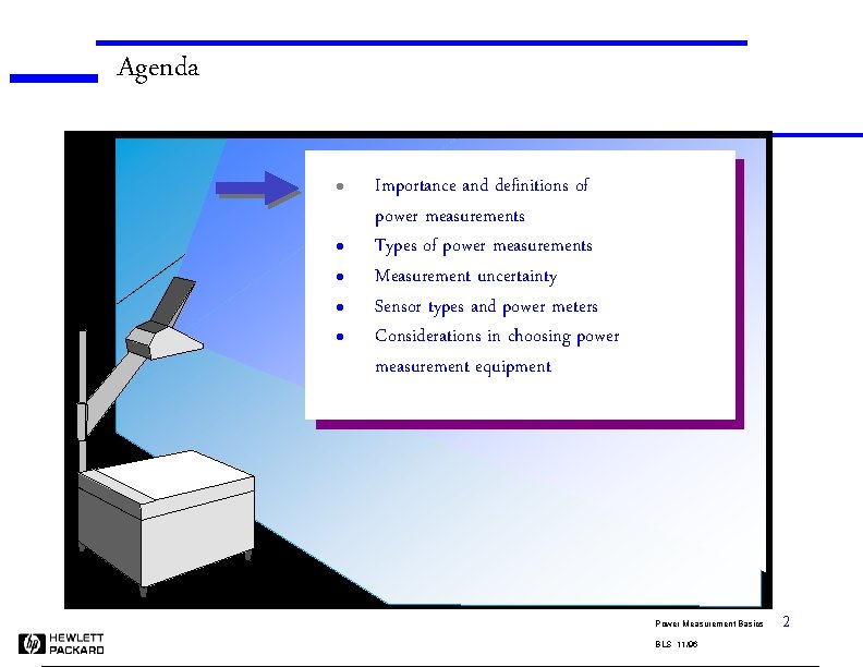 Agenda l l l Importance and definitions of power measurements Types of power measurements