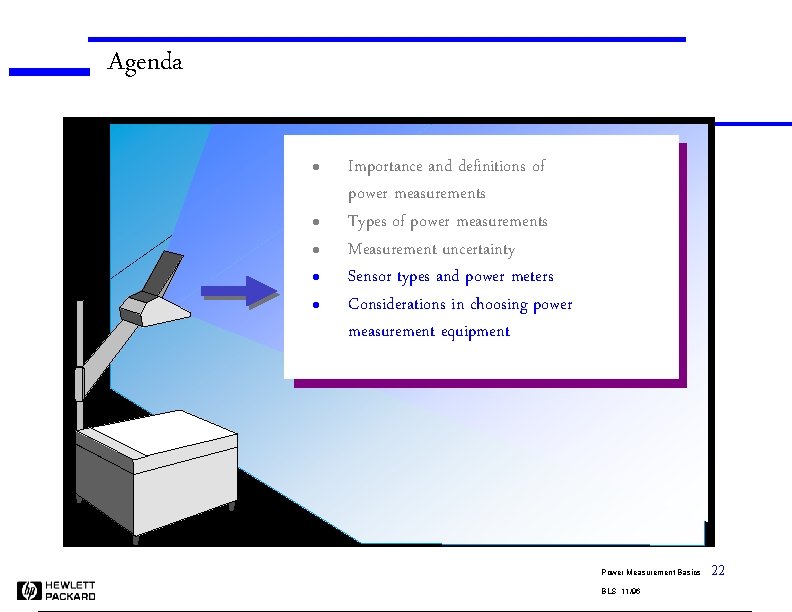 Agenda l l l Importance and definitions of power measurements Types of power measurements