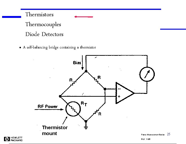 Thermistors Thermocouples Diode Detectors l A self-balancing bridge containing a thermistor Thermistor mount Power