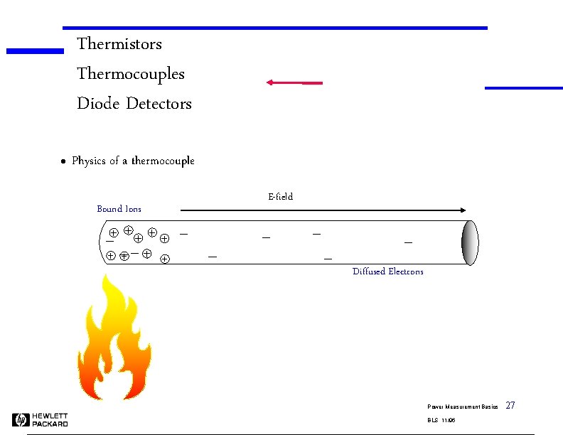 Thermistors Thermocouples Diode Detectors l Physics of a thermocouple Bound Ions E-field Diffused Electrons