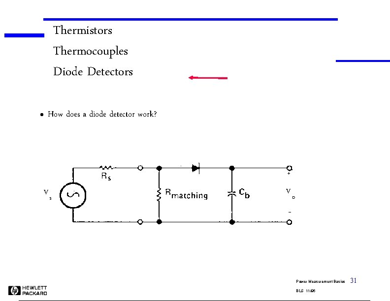 Thermistors Thermocouples Diode Detectors l How does a diode detector work? + V s