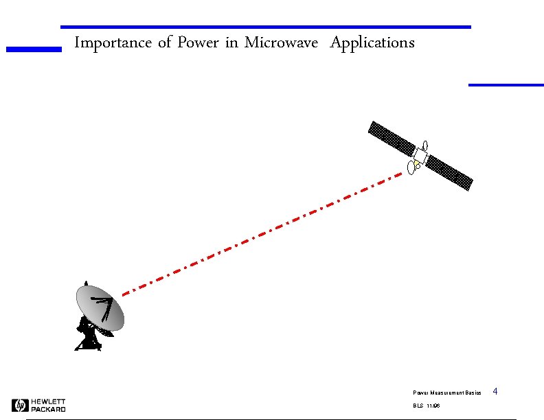 Importance of Power in Microwave Applications Power Measurement Basics BLS 11/96 4 