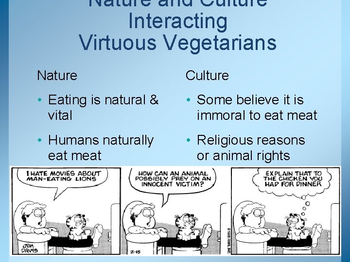 Nature and Culture Interacting Virtuous Vegetarians Nature Culture • Eating is natural & vital