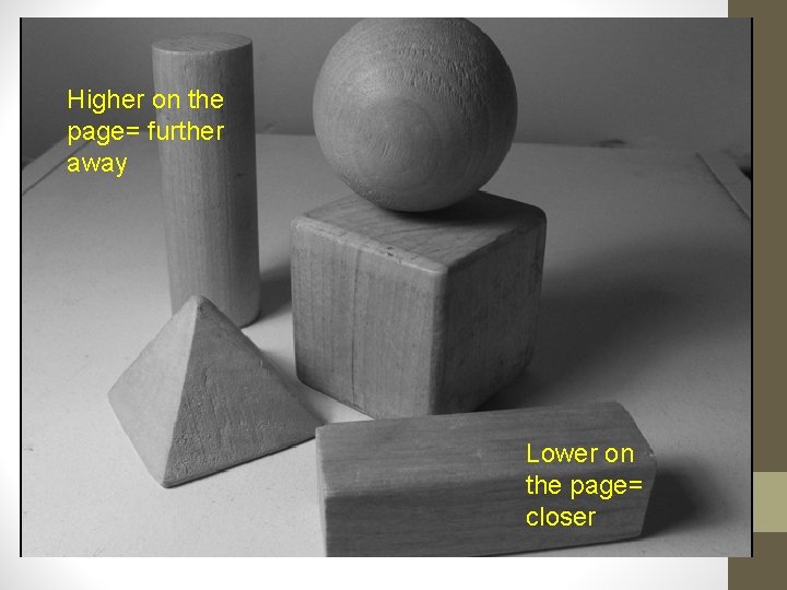 Higher on the page= further away Lower on the page= closer 