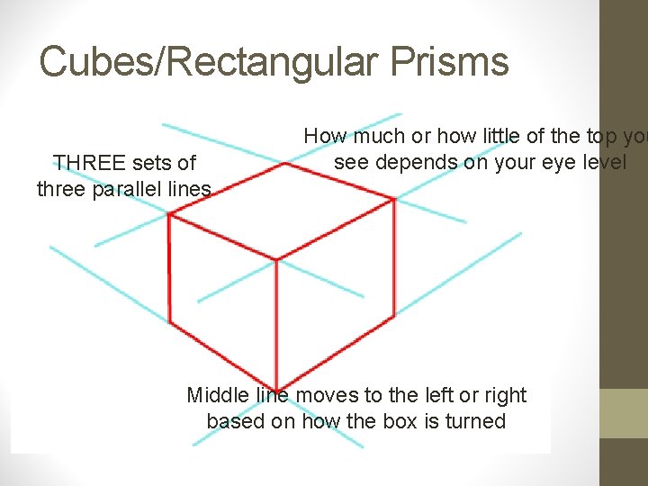 Cubes/Rectangular Prisms THREE sets of three parallel lines How much or how little of