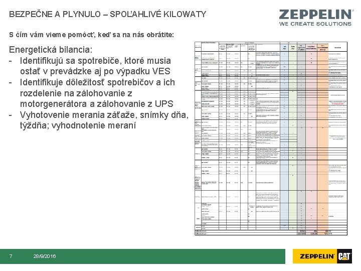 BEZPEČNE A PLYNULO – SPOĽAHLIVÉ KILOWATY S čím vám vieme pomôcť, keď sa na