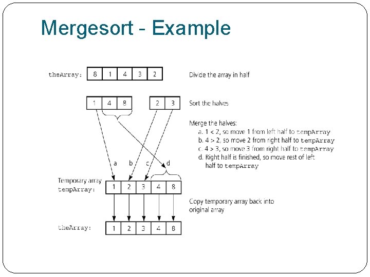 Mergesort - Example 