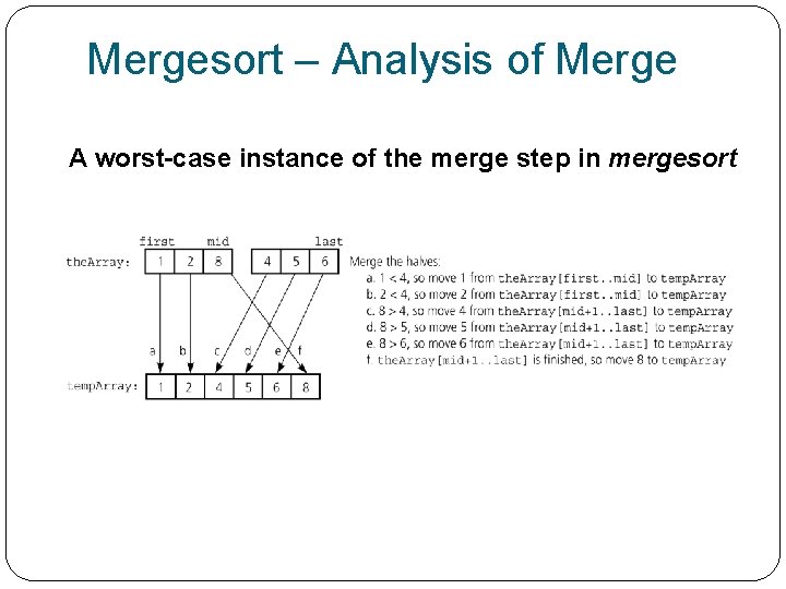 Mergesort – Analysis of Merge A worst-case instance of the merge step in mergesort
