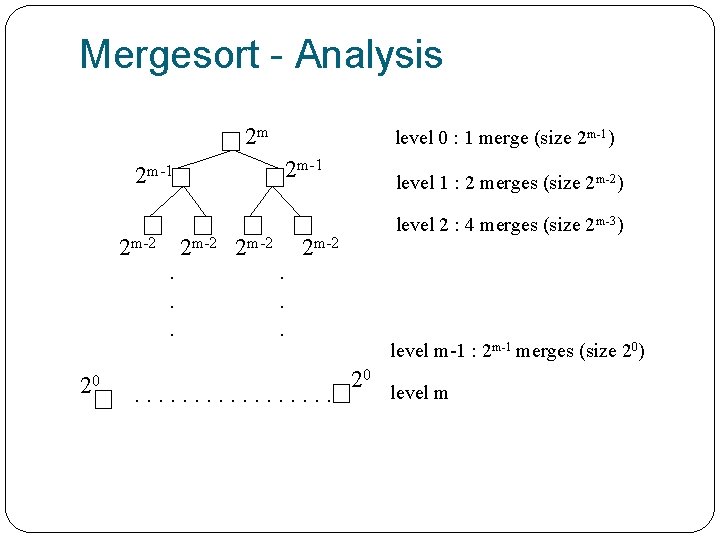 Mergesort - Analysis 2 m 2 m-1 level 0 : 1 merge (size 2