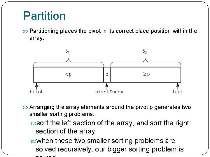 Partition Partitioning places the pivot in its correct place position within the array. Arranging