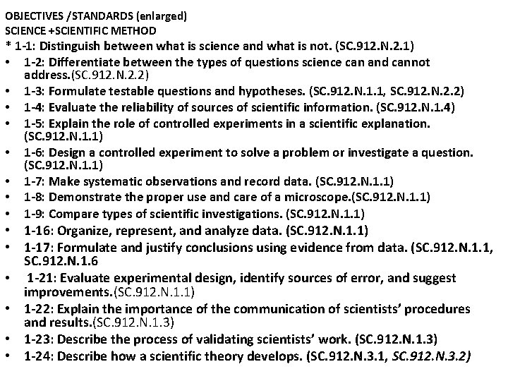 OBJECTIVES /STANDARDS (enlarged) SCIENCE +SCIENTIFIC METHOD * 1 -1: Distinguish between what is science