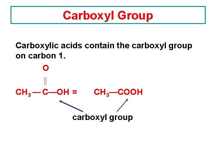 Carboxyl Group Carboxylic acids contain the carboxyl group on carbon 1. O CH 3 Carboxyl Group Carboxylic acids contain the carboxyl group on carbon 1. O CH 3