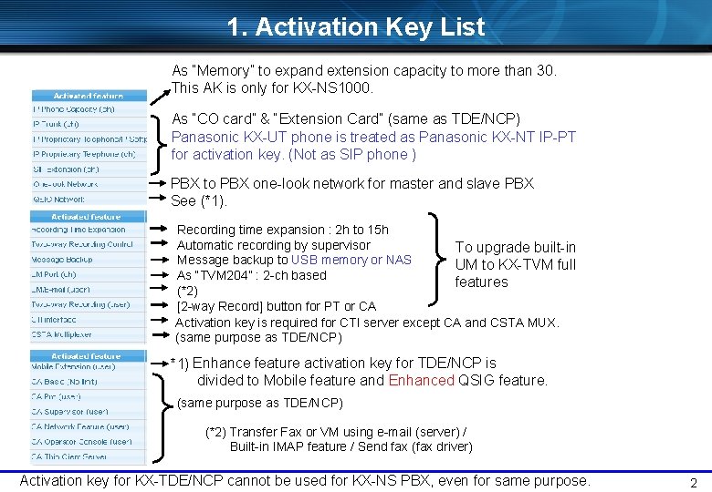1. Activation Key List As “Memory” to expand extension capacity to more than 30.