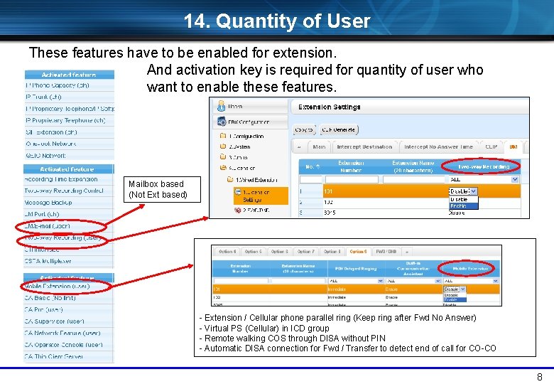 14. Quantity of User These features have to be enabled for extension. And activation