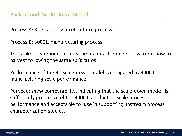 Background: Scale Down Model Process A: 3 L, scale down cell culture process Process