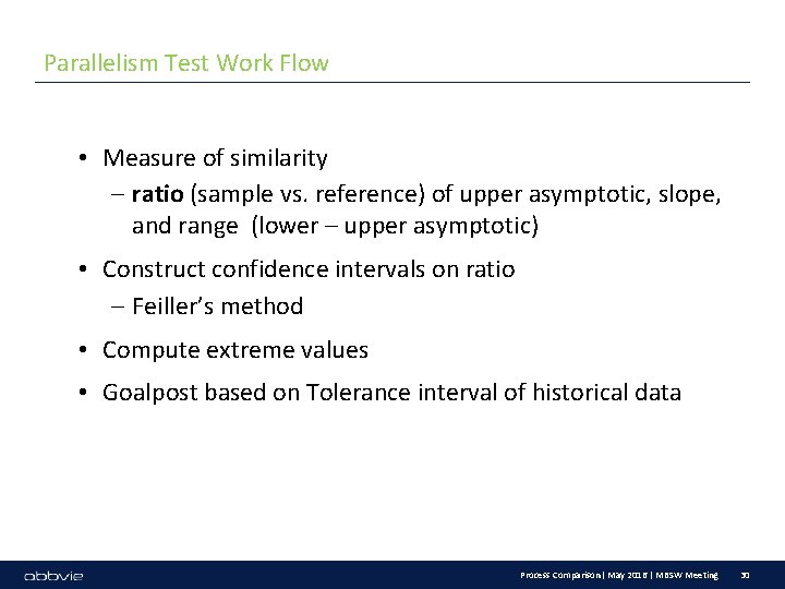 Parallelism Test Work Flow • Measure of similarity – ratio (sample vs. reference) of