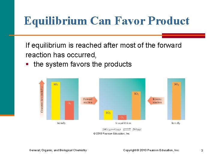 Equilibrium Can Favor Product If equilibrium is reached after most of the forward reaction