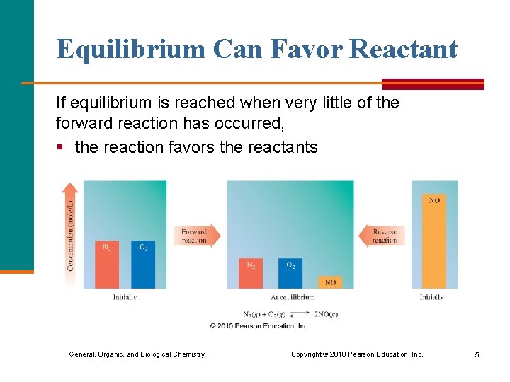 Equilibrium Can Favor Reactant If equilibrium is reached when very little of the forward