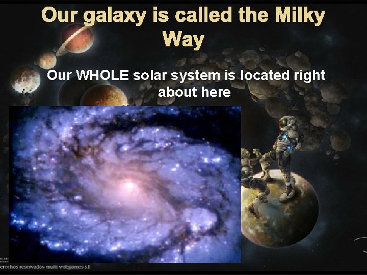 Our galaxy is called the Milky Way Our WHOLE solar system is located right