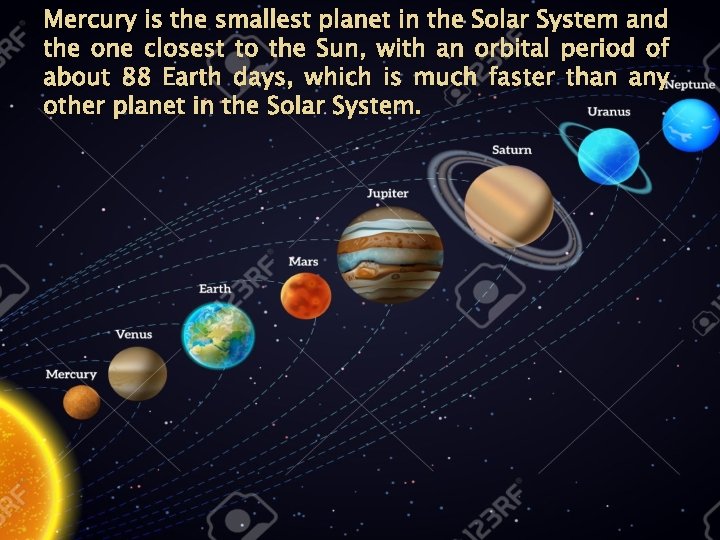 Mercury is the smallest planet in the Solar System and the one closest to