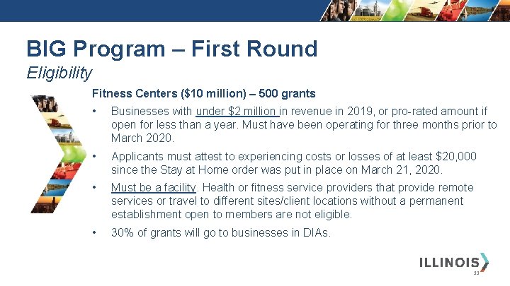 BIG Program – First Round Eligibility Fitness Centers ($10 million) – 500 grants •