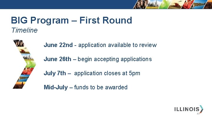 BIG Program – First Round Timeline June 22 nd - application available to review