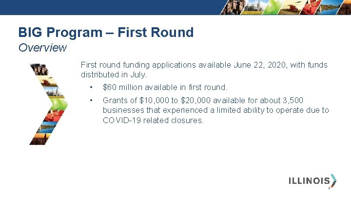 BIG Program – First Round Overview First round funding applications available June 22, 2020,