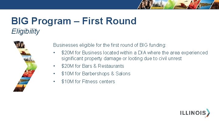 BIG Program – First Round Eligibility Businesses eligible for the first round of BIG