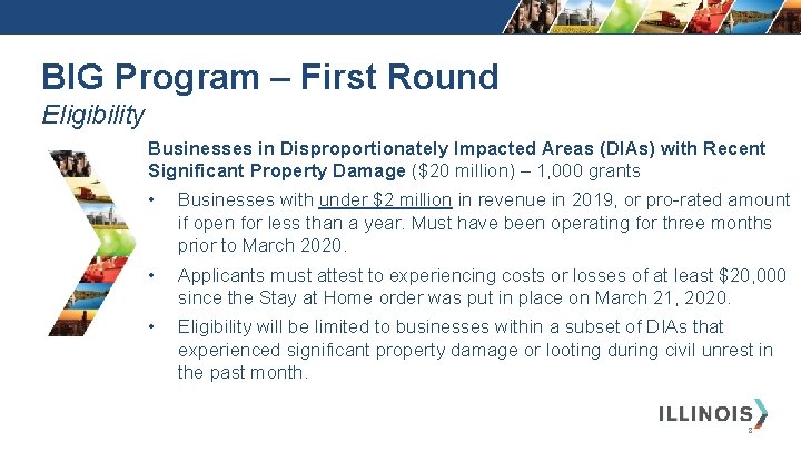 BIG Program – First Round Eligibility Businesses in Disproportionately Impacted Areas (DIAs) with Recent