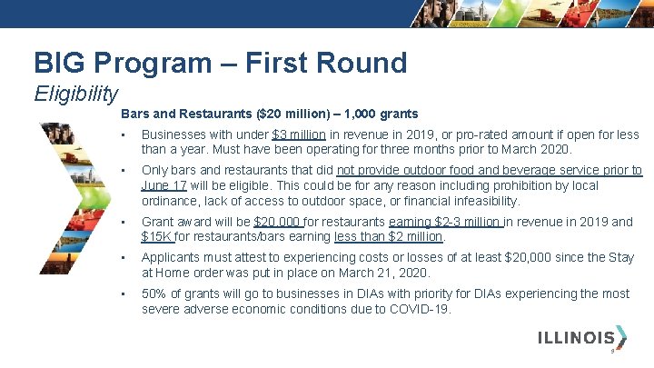 BIG Program – First Round Eligibility Bars and Restaurants ($20 million) – 1, 000