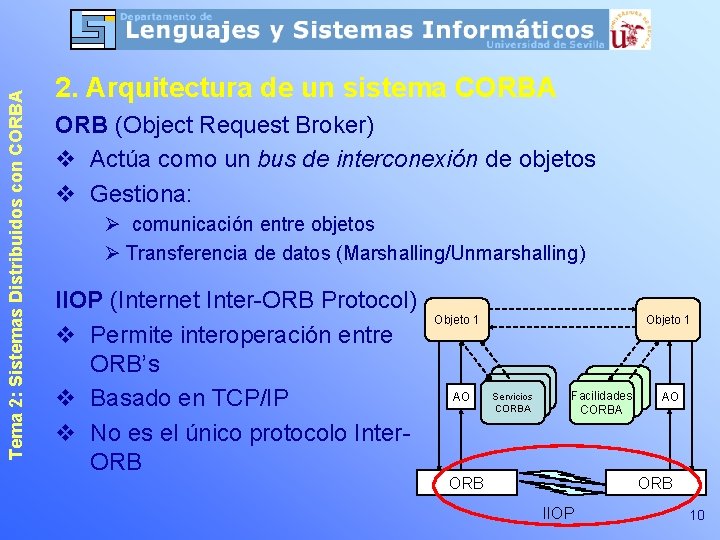 Tema 2: Sistemas Distribuidos con CORBA 2. Arquitectura de un sistema CORBA ORB (Object