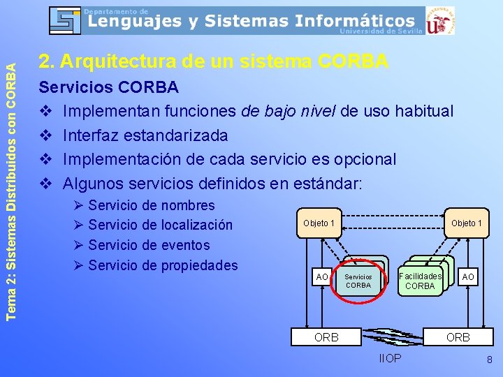 Tema 2: Sistemas Distribuidos con CORBA 2. Arquitectura de un sistema CORBA Servicios CORBA