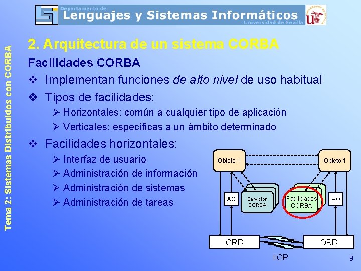 Tema 2: Sistemas Distribuidos con CORBA 2. Arquitectura de un sistema CORBA Facilidades CORBA