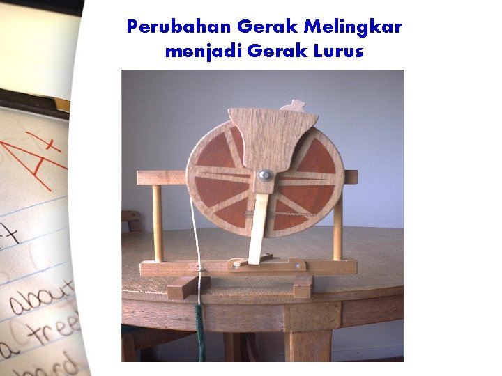 Perubahan Gerak Melingkar menjadi Gerak Lurus 