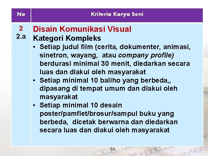 No 2 2. a Kriteria Karya Seni Disain Komunikasi Visual Kategori Kompleks • Setiap