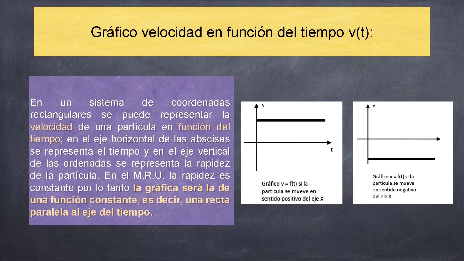 Gráfico velocidad en función del tiempo v(t): En un sistema de coordenadas rectangulares se