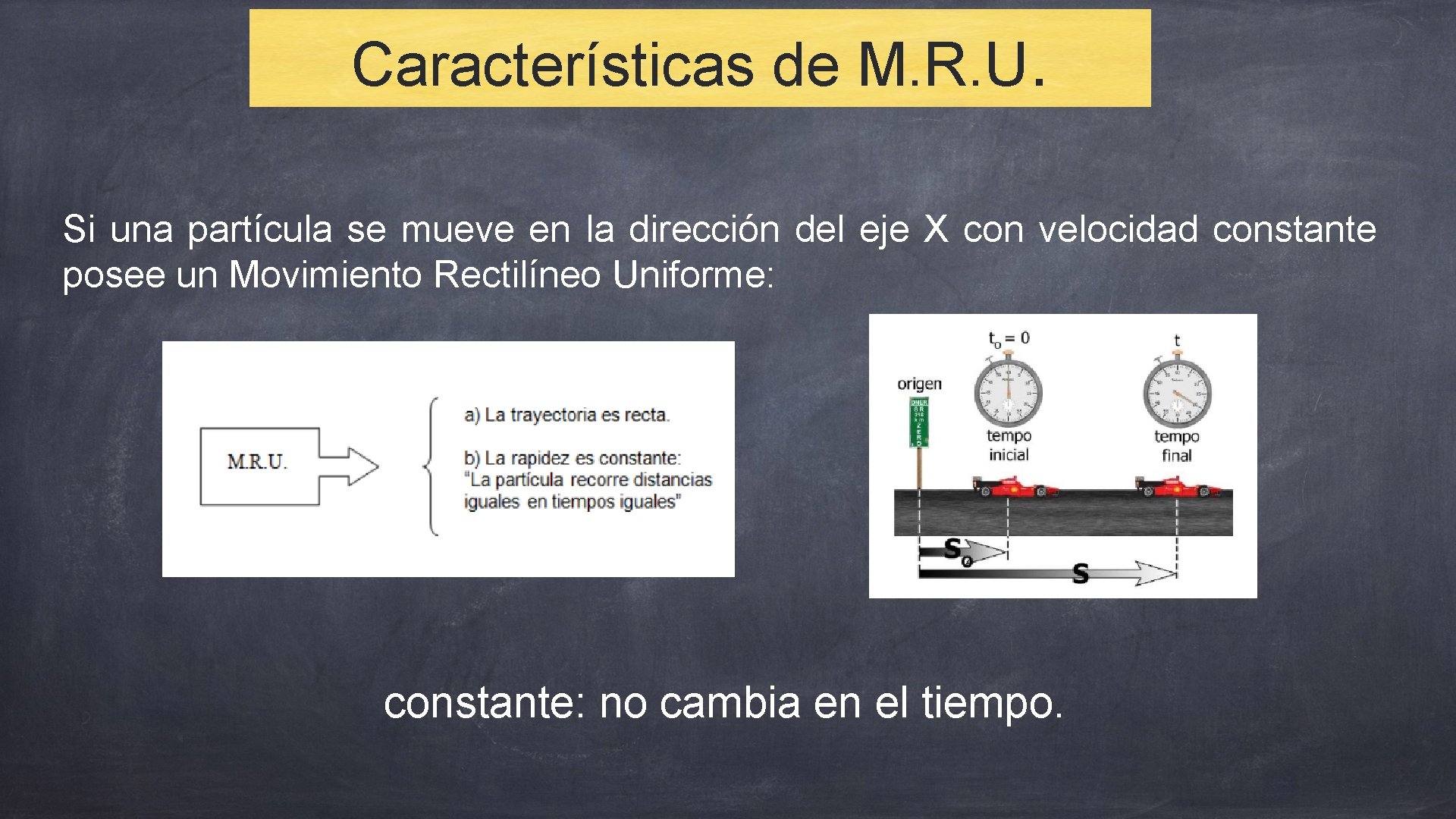 Características de M. R. U. Si una partícula se mueve en la dirección del