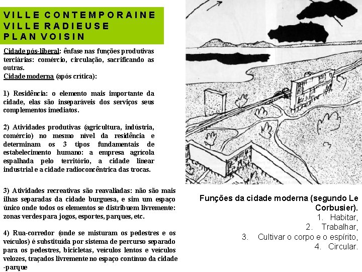 VILLE CONTEMPORAINE VILLE RADIEUSE PLAN VOISIN Cidade pós-liberal: ênfase nas funções produtivas terciárias: comércio,