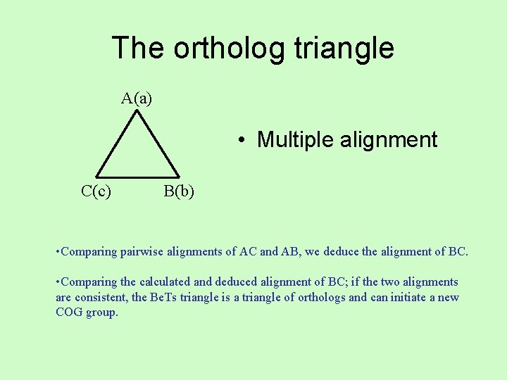 The ortholog triangle A(a) • Multiple alignment C(c) B(b) • Comparing pairwise alignments of
