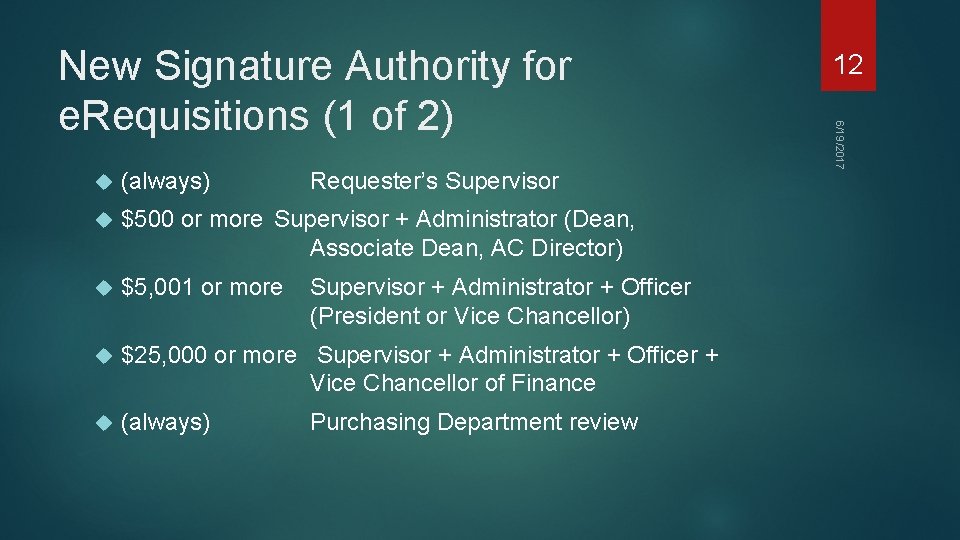  (always) Requester’s Supervisor $500 or more Supervisor + Administrator (Dean, Associate Dean, AC