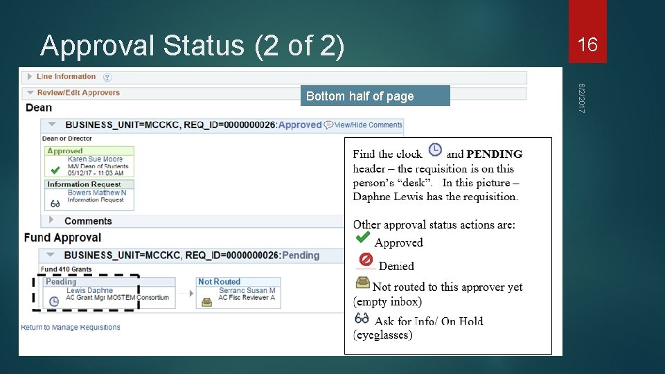 Approval Status (2 of 2) 6/2/2017 Bottom half of page 16 