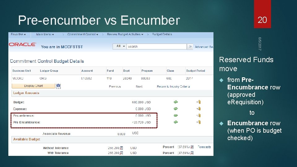 Pre-encumber vs Encumber 20 6/5/2017 Reserved Funds move from Pre. Encumbrance row (approved e.