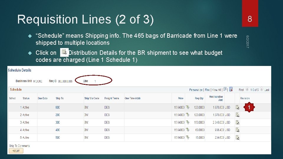 Requisition Lines (2 of 3) “Schedule” means Shipping info. The 465 bags of Barricade