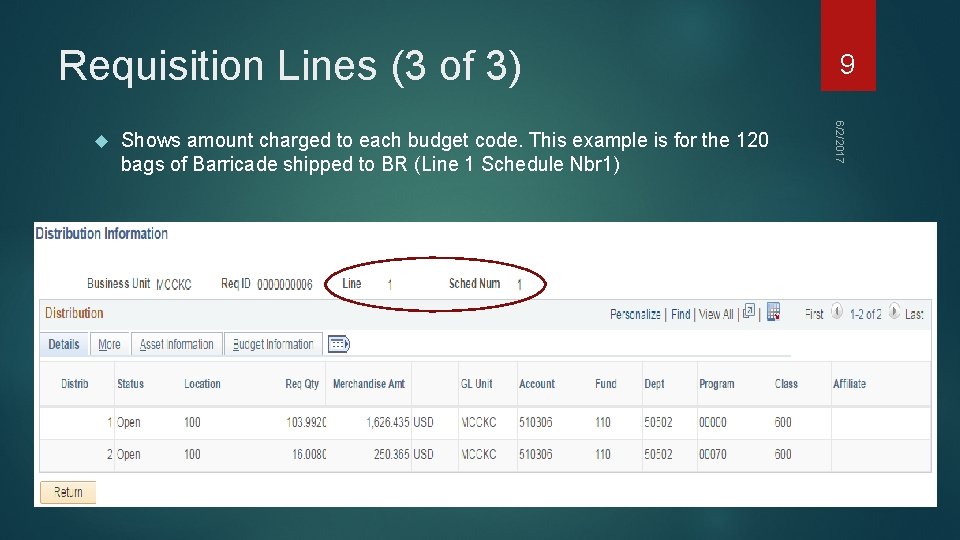 Requisition Lines (3 of 3) Shows amount charged to each budget code. This example